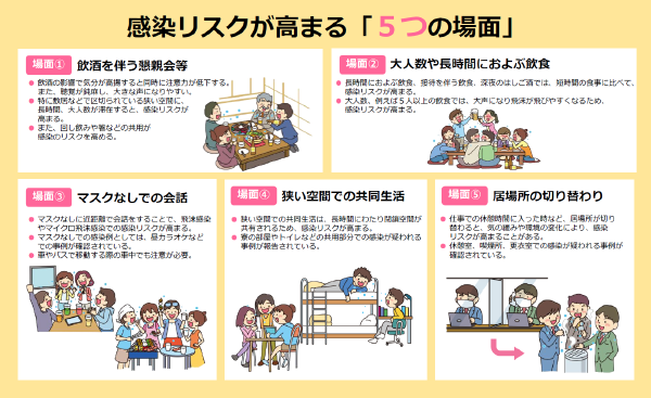 第12回新型コロナウイルス感染症対策分科会資料より